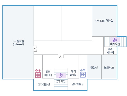 3층 : 관장실, 사서과, 보존서고, 전자정보실
